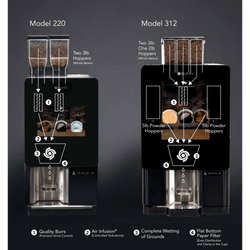 Image of Bunn Sure Immersion Bean to Cup Touchscreen Brewer (Coffee only) - Voltage Coffee Supply™