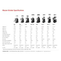 Image of Mazzer Robur S Automatic Commercial Espresso Grinder - Voltage Coffee Supply™