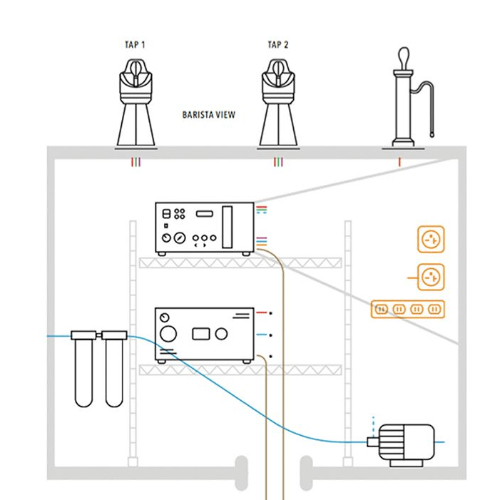 Image of Modbar Steam Under-Counter Station - Voltage Coffee Supply™